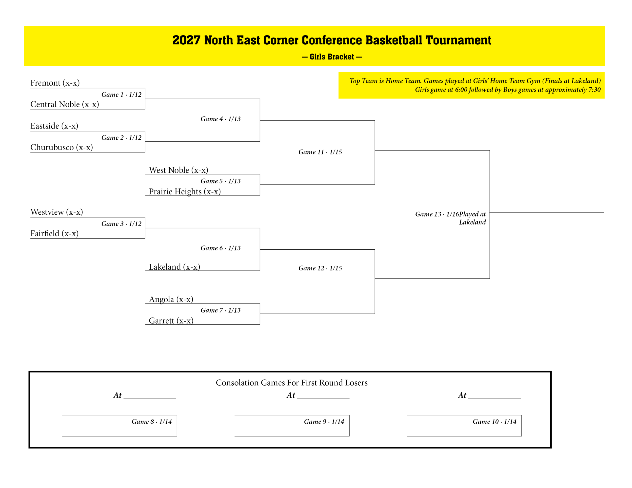 NECC Girls '26 Tourney Bracket